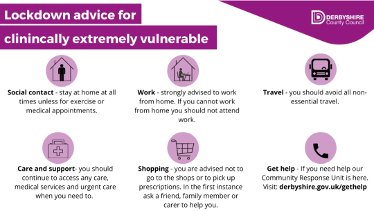 Lockdown Advice For Clinically Extremely Vulnerable