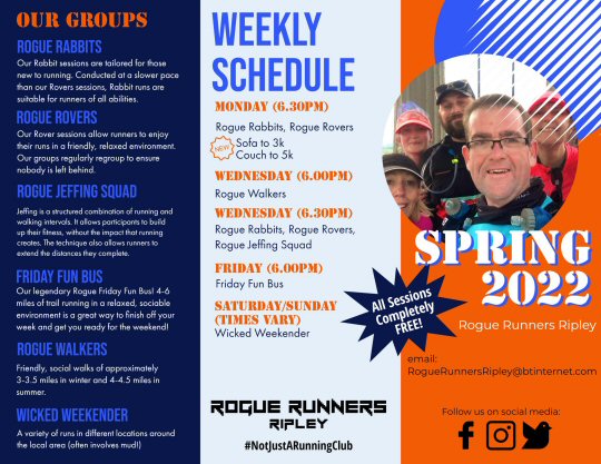 Completely Free sessions From Rogue Runners Ripley