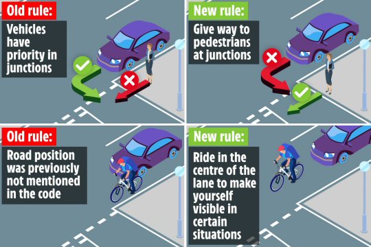 Did you know the Highway Code is changing?