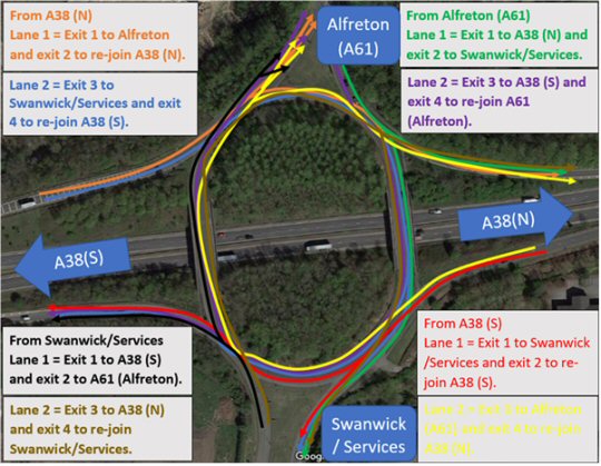 Guidance on using the Watchorn Roundabout, Alfreton